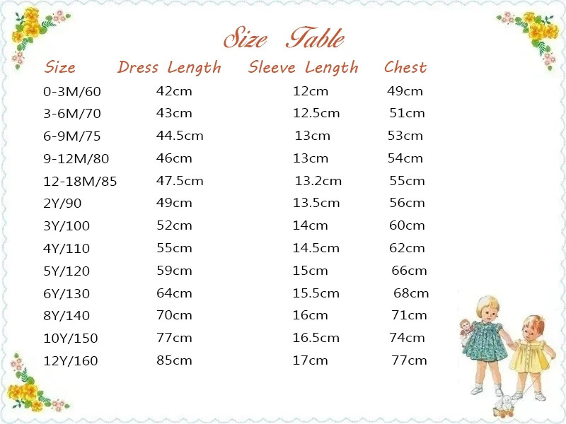 Letnia sukienka dla dziewczynk – Baby Clothing Dresser recenzja i cena